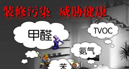 去除甲醛及裝修異味的有效方法有哪些？