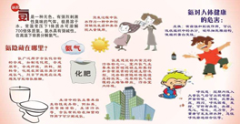 “氨”是什么，它對人體什么危害？