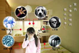 新風系統(tǒng)和空氣凈化器，到底哪個好？