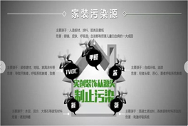 房子裝修好了，真的可以入住了嗎？