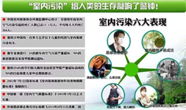 室內(nèi)環(huán)境污染，人體會(huì)出現(xiàn)哪些癥狀？