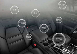 車(chē)內(nèi)甲醛是從那來(lái)的？