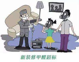 在家里如何檢測甲醛是否超標(biāo)呢